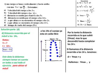 Solución parte (d)
                                a los 14s el cuerpo ya
d) Distancia recorrida por el                            Por lo tanto la distancia
                                esta en caída libre
móvil a los 14s.                                         recorrida es lo que subió
                                                         (Ymax) mas lo que
 Datos:
                                                         descendió hasta completar
 Y=?                                                     los 14 s
 t = 14 s
                                                         Si llamamos d la distancia
                                                         recorrido a los 14 s. tenemos:
 Este dato lo debemos                                    d = Ymax + y
 siempre tomar en cuenta
 en todas o casi todo el                                  Hallemos : Ymax , y
 ejercicio. para ubicar al
 móvil
 