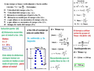Solución parte (d)                                  d = Ymax + y
                           a los 14s el cuerpo ya                           El tiempo a utilizar
d) Distancia recorrida     esta en caída libre                              serían 6s ya que el
por el móvil a los 14s.                                                     Tmax = 8s (8+6= 14)
 Datos:                    8s subiendo y 6s
 Y=?                       bajando
 t = 14 s
                                                                            Sustituyendo en:
                                                                            d = Ymax + y
 Este dato lo debemos
 siempre tomar en                                   Recordando que en
 cuenta en todas o casi                             caida libre la Vo = 0
 todo el ejercicio. para
 ubicar al móvil
 