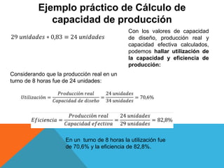 Presentación de capacidad | PPTX