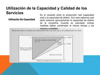 Presentación de capacidad | PPTX