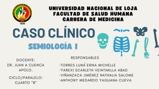 CASO CLÍNICO
CASO CLÍNICO
UNIVERSIDAD NACIONAL DE LOJA
FACULTAD DE SALUD HUMANA
CARRERA DE MEDICINA
SEMIOLOGÍA I
CICLO/PARALELO:
CUARTO "B"
DOCENTE:
DR. JUAN A CUENCA
APOLO.
·TORRES LUNA ERIKA MICHELLE
·YAREXI SCARLETH VEINTIMILLA ABAD
·VIÑANZACA JIMÉNEZ NATHALIA SALOME
·ANTHONY MEDARDO YAGUANA CUEVA
RESPONSABLES
:
 