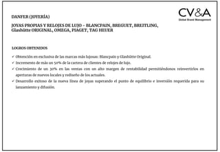 Presentación de Casos Sector Lujo & Premium de la Consultora - 31.3.23.pdf