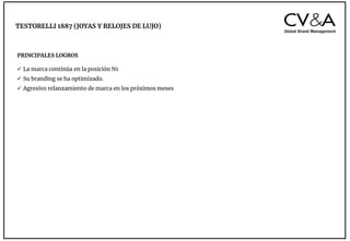 Presentación de Casos Sector Lujo & Premium de la Consultora - 31.3.23.pdf