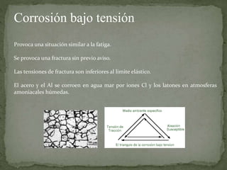 Corrosión bajo tensión
Provoca una situación similar a la fatiga.
Se provoca una fractura sin previo aviso.
Las tensiones de fractura son inferiores al limite elástico.
El acero y el Al se corroen en agua mar por iones Cl y los latones en atmosferas
amoniacales húmedas.
 