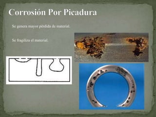 Se genera mayor pérdida de material.
Se fragiliza el material.
 