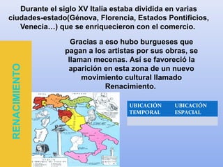 Durante el siglo XV Italia estaba dividida en varias
ciudades-estado(Génova, Florencia, Estados Pontificios,
Venecia…) que se enriquecieron con el comercio.
RENACIMIENTO
Gracias a eso hubo burgueses que
pagan a los artistas por sus obras, se
llaman mecenas. Así se favoreció la
aparición en esta zona de un nuevo
movimiento cultural llamado
Renacimiento.
UBICACIÓN
TEMPORAL
UBICACIÓN
ESPACIAL
 