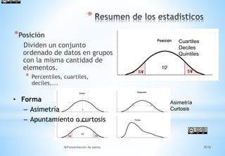 *
*Posición
Dividen un conjunto
ordenado de datos en grupos
con la misma cantidad de
elementos.
* Percentiles, cuartiles,
deciles,...
Presentación de datos 16
Cuartiles
Deciles
Quintiles
Asimetría
Curtosis
• Forma
– Asimetría
– Apuntamiento o curtosis
 