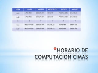 HORA      LUNES         MARTES      MIERCOLES        JUEVES         VIERNES

6:10   MATEMATICA     COMPUTACIÓN   LENGUAJE       PROGRAMACIÓN   ENSAMBLAJE


6:50   MATEMATICA     COMPUTACIÓN   LENGUAJE       PROGRAMACIÓN   ENSAMBLAJE


 R           E             C              E              S              O


7:10   PROGRAMACIÓN   COMPUTACIÓN   ENSAMBLAJE     DISEÑO WEB     DISEÑO WEB


8:50   PROGRAMACIÓN   COMPUTACIÓN   ENSAMBLAJE     DISEÑO WEB     DISEÑO WEB




                                               *
 