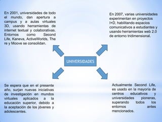 En 2001, universidades de todo                      En 2007, varias universidades
el mundo, dan apertura a                            experimentan en proyectos
campus y a aulas virtuales                          I+D, habilitando espacios
3D, usando herramientas de                          comunicativos a estudiantes y
internet textual y colaborativas.                   usando herramientas web 2.0
Entornos       como      Second                     de entorno tridimensional.
Life, Kaneva, ActiveWorlds, The
re y Moove se consolidan.




                                    UNIVERSIDADES




Se espera que en el presente                         Actualmente Second Life,
año, surjan nuevas iniciativas                       es usado en la mayoría de
de investigación en mundos                           centros    educativos    y
virtuales   aplicados   a    la                      universidades    pioneras,
educación superior, debido a                         superando     todos    los
la aceptación de los jóvenes y                       entornos             antes
adolescentes.                                        mencionados.
 