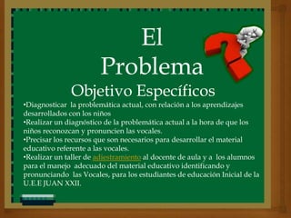 El
                       Problema
              Objetivo Específicos
•Diagnosticar la problemática actual, con relación a los aprendizajes
desarrollados con los niños
•Realizar un diagnóstico de la problemática actual a la hora de que los
niños reconozcan y pronuncien las vocales.
•Precisar los recursos que son necesarios para desarrollar el material
educativo referente a las vocales.
•Realizar un taller de adiestramiento al docente de aula y a los alumnos
para el manejo adecuado del material educativo identificando y
pronunciando las Vocales, para los estudiantes de educación Inicial de la
U.E.E JUAN XXII.
 