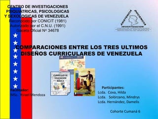 CENTRO DE INVESTIGACIONES                                   PSIQUIATRICAS, PSICOLOGICAS Y SEXOLOGICAS DE VENEZUELA Reconocido por CONICIT (1981) Autorizado por el C.N.U. (1991) Gaceta Oficial Nº 34678 COMPARACIONES ENTRE LOS TRES ULTIMOS DISEÑOS CURRICULARES DE VENEZUELA CURRÍCULO DE EDUCACIÓN BÁSICA Participantes:                                            Lcda.  Cova, Hilda                                                                                                                          Lcda.   Solórzano, Mindrys                                                                                                      Lcda. Hernández, Damelis                                                                                                                                  Cohorte Cumaná 6  Facilitador: MSc. Ysrael Mendoza 