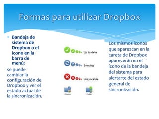 Bandeja de
   sistema de        Los mismos íconos
   Dropbox o el      que aparezcan en la
   ícono en la       careta de Dropbox
   barra de
                     aparecerán en el
   menú:
                     ícono de la bandeja
se puede
                     del sistema para
cambiar la
configuración de     alertarte del estado
Dropbox y ver el     general de
estado actual de     sincronización.
la sincronización.
 