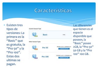 Existen tres      Las diferencias
tipos de          que tienen es el
versiones: La     espacio
primera es la     disponible que
“Basic” que       poseen, la
es gratuita, la   “Basic” posee
                  2GB, la “Pro 50”
”Pro 50” y la
                  50 GB y la “Pro
“Pro 100”.        100” 100 GB.
Estas dos
ultimas se
pagan.
 