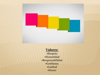 Valores:
•Respeto
•Honestidad
•Responsabilidad
•Confianza
•Lealtad
•Honor
 