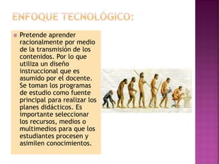  Pretende aprender
racionalmente por medio
de la transmisión de los
contenidos. Por lo que
utiliza un diseño
instruccional que es
asumido por el docente.
Se toman los programas
de estudio como fuente
principal para realizar los
planes didácticos. Es
importante seleccionar
los recursos, medios o
multimedios para que los
estudiantes procesen y
asimilen conocimientos.
 