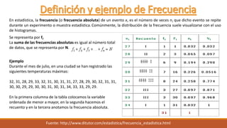 En estadística, la frecuencia (o frecuencia absoluta) de un evento x, es el número de veces ni que dicho evento se repite
durante un experimento o muestra estadística. Comúnmente, la distribución de la frecuencia suele visualizarse con el uso
de histogramas.
Se representa por fi.
La suma de las frecuencias absolutas es igual al número total
de datos, que se representa por N.
Ejemplo
Durante el mes de julio, en una ciudad se han registrado las
siguientes temperaturas máximas:
32, 31, 28, 29, 33, 32, 31, 30, 31, 31, 27, 28, 29, 30, 32, 31, 31,
30, 30, 29, 29, 30, 30, 31, 30, 31, 34, 33, 33, 29, 29.
En la primera columna de la tabla colocamos la variable
ordenada de menor a mayor, en la segunda hacemos el
recuento y en la tercera anotamos la frecuencia absoluta.
Fuente: http://www.ditutor.com/estadistica/frecuencia_estadistica.html
 