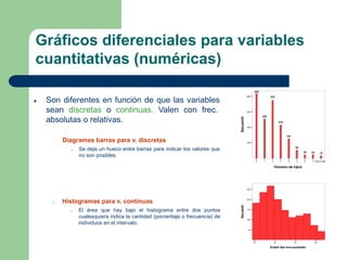 1
9
Gráficos diferenciales para variables
cuantitativas (numéricas)
● Son diferentes en función de que las variables
sean discretas o continuas. Valen con frec.
absolutas o relativas.
– Diagramas barras para v. discretas
● Se deja un hueco entre barras para indicar los valores que
no son posibles
◻ Histogramas para v. continuas
■ El área que hay bajo el histograma entre dos puntos
cualesquiera indica la cantidad (porcentaje o frecuencia) de
individuos en el intervalo.
 