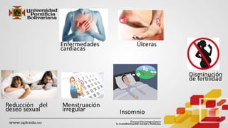 Reducción del 
deseo sexual 
Menstruación 
irregular 
Úlceras 
Insomnio 
Disminución 
de fertilidad 
Enfermedades 
cardíacas 
 
