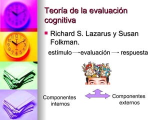 Teoría de la evaluación
cognitiva
   Richard S. Lazarus y Susan
    Folkman.
    estímulo   evaluación     respuesta




Componentes                 Componentes
  internos                    externos
 