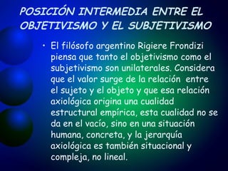 POSICIÓN INTERMEDIA ENTRE EL OBJETIVISMO Y EL SUBJETIVISMO El filósofo argentino Rigiere Frondizi piensa que tanto el objetivismo como el subjetivismo son unilaterales. Considera que el valor surge de la relación  entre el sujeto y el objeto y que esa relación axiológica origina una cualidad estructural empírica, esta cualidad no se da en el vacío, sino en una situación humana, concreta, y la jerarquía axiológica es también situacional y compleja, no lineal.   
