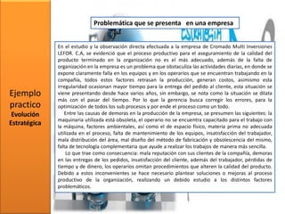 Ejemplo
practico
Evolución
Estratégica
Problemática que se presenta en una empresa
En el estudio y la observación directa efectuada a la empresa de Cromado Multi Inversiones
LEFOR. C.A, se evidenció que el proceso productivo para el aseguramiento de la calidad del
producto terminado en la organización no es el más adecuado, además de la falta de
organización en la empresa es un problema que obstaculiza las actividades diarias, en donde se
expone claramente falla en los equipos y en los operarios que se encuentran trabajando en la
compañía, todos estos factores retrasan la producción, generan costos, asimismo esta
irregularidad ocasionan mayor tiempo para la entrega del pedido al cliente, esta situación se
viene presentando desde hace varios años, sin embargo, se nota como la situación se dilata
más con el pasar del tiempo. Por lo que la gerencia busca corregir los errores, para la
optimización de todos los sub procesos y por ende el proceso como un todo.
Entre las causas de demoras en la producción de la empresa, se presumen las siguientes: la
maquinaria utilizada está obsoleta, el operario no se encuentra capacitado para el trabajo con
la máquina, factores ambientales, así como el de espacio físico, materia prima no adecuada
utilizada en el proceso, falta de mantenimiento de los equipos, insatisfacción del trabajador,
mala distribución del área, mal diseño del método de fabricación y obsolescencia del mismo,
falta de tecnología complementaria que ayude a realizar los trabajos de manera más sencilla.
Lo que trae como consecuencia: mala reputación con sus clientes de la compañía, demoras
en las entregas de los pedidos, insatisfacción del cliente, además del trabajador, pérdidas de
tiempo y de dinero, los operarios omitan procedimientos que alteren la calidad del producto.
Debido a estos inconvenientes se hace necesario plantear soluciones o mejoras al proceso
productivo de la organización, realizando un debido estudio a los distintos factores
problemáticos.
 