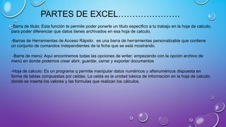 PARTES DE EXCEL………………….
-Barra de titulo: Esta función te permite poder ponerle un titulo especifico a tu trabajo en la hoja de calculo,
para poder diferenciar que datos tienes archivados en esa hoja de calculo.
-Barras de Herramientas de Acceso Rápido: es una barra de herramientas personalizable que contiene
un conjunto de comandos independientes de la ficha que se está mostrando.
-Barra de menú: Aquí encontramos todas las opciones de writer. empezando con la opción archivo de
menú en donde podemos crear abrir, guardar, cerrar y exportar documentos
-Hoja de calculo: Es un programa q permite manipular datos numéricos y alfanuméricos dispuesta en
forma de tablas compuestas por celdas. La celda es la unidad básica de información en la hoja de calculo,
donde se inserta los valores y las formulas que realizan los cálculos.
 