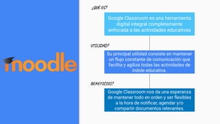 Google Classroom es una herramienta
digital integral completamente
enfocada a las actividades educativas
Su principal utilidad consiste en mantener
un ﬂujo constante de comunicación que
facilita y agiliza todas las actividades de
índole educativa.
Google Classroom nos da una esperanza
de mantener todo en orden y ser ﬂexibles
a la hora de notiﬁcar, agendar y/o
compartir documentos relevantes.
¿QUÉ ES?
UTILIDAD?
BENEFICIOS?
 