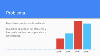 Problema
Describe el problema a la audiencia.
Cuantiﬁca el alcance del problema y
haz que la audiencia comprenda sus
dimensiones.
20XX 20XX 20XX 20XX
 