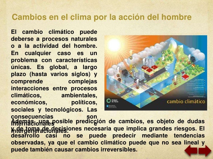 Acciones del Hombre que contribuyen al cambio climático actual