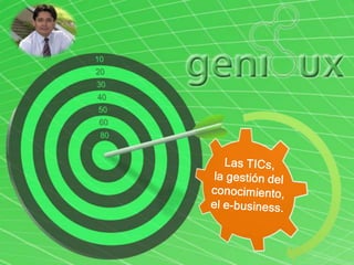 Las TICs, la gestión del conocimiento,  el e-business.