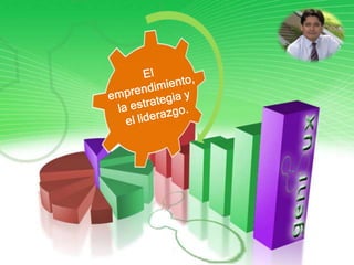 El emprendimiento, la estrategia y el liderazgo.