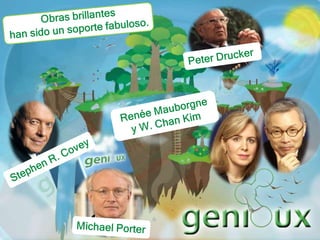 Obras brillanteshan sido un soporte fabuloso.Peter DruckerRenée Mauborgne y W. Chan KimStephen R. CoveyMichael Porter