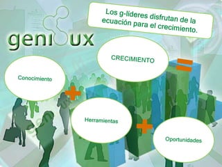 Los g-líderes disfrutan de la ecuación para el crecimiento.CRECIMIENTOConocimientoHerramientasOportunidades