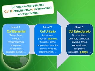 La Voz se expresa con CoI(Conocimiento oInformación) en tres niveles.
