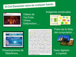 El CoI Elemental viene de cualquier fuente.Imágenes construidasVídeos de YouTube, Vimeo, Dailymotion, … Fotos de la Web, del computador, …Texto digitado o copiadoPresentaciones de SlideShare, … 