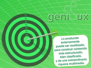 Lo producido externamentepuede ser reutilizado, para construir contenido  más estructurado, bien clasificado, y de una extraordinaria riqueza multimedia. 