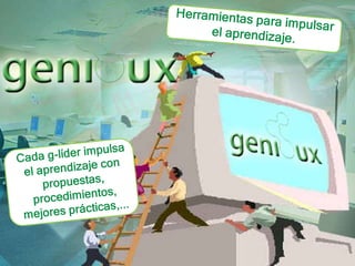 Herramientas para impulsar el aprendizaje.Cada g-líder impulsa el aprendizaje con propuestas, procedimientos, mejores prácticas,... 