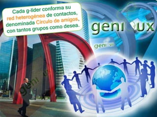 Cada g-líder conforma su red heterogénea de contactos, denominada Círculo de amigos, con tantos grupos como desea. 