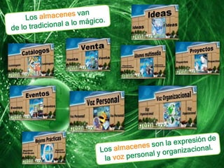 Los almacenes van de lo tradicional a lo mágico.Los almacenes son la expresión de la voz personal y organizacional.