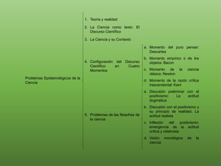 Problemas Epistemológicos de la
Ciencia
1. Teoría y realidad
2. La Ciencia como texto: El
Discurso Científico
3. La Ciencia y su Contexto
4. Configuración del Discurso
Científico en Cuatro
Momentos
a. Momento del puro pensar:
Descartes
b. Momento empírico o de los
objetos: Bacon
c. Momento de la ciencia
clásica: Newton
d. Momento de la razón crítica
trascendental: Kant
5. Problemas de las filosofías de
la ciencia
a. Discusión preliminar con el
positivismo: La actitud
dogmática
b. Discusión con el positivismo y
su principio de realidad. La
actitud realista
c. Inflexión del positivismo:
emergencia de la actitud
crítica y relativista
d. Visión monológica de la
ciencia
 