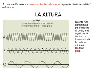 LA ALTURA
Cuanto más
comprimida
se encuentre
la onda, más
agudo es el
sonido. La
frecuencia de
la onda se
mide en
Hertzios
(Hz).
A continuación veremos cómo cambia la onda sonora dependiendo de la cualidad
del sonido.
 
