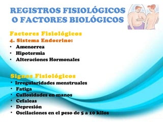 REGISTROS FISIOLÓGICOS O FACTORES BIOLÓGICOS Factores Fisiológicos 4. Sistema Endocrino:  Amenorrea Hipotermia Alteraciones Hormonales Signos Fisiológicos Irregularidades menstruales Fatiga Callosidades en manos Cefaleas  Depresión Oscilaciones en el peso de 5 a 10 kilos 