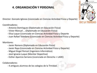 4. ORGANIZACIÓN Y PERSONALDirector: Gonzalo Iglesias (Licenciado en Ciencias Actividad Física y Deporte)Coordinadores:	- Antonio Domínguez (Diplomado en Educación Física)	- Víctor Manuel … (Diplomado en Educación Física)	- Elisa Luque (Licenciada en Ciencias Actividad Física y Deporte	- Juan Rafael Toledano (Licenciado en Ciencias Actividad Física y Deporte)Monitores:	- Javier Romero (Diplomado en Educación Física)	- Javier Raya (Licenciado en Ciencias Actividad Física y Deporte)	- Miguel Ángel Pericet (Ingeniero Informático)	- José Ignacio Luque (Monitor Deportivo)	- Esther Aparicio Serrano (Licenciada en Derecho + LADE)Colaboradores:	- 4 antiguos alumnos de los colegios de la Trinidad.