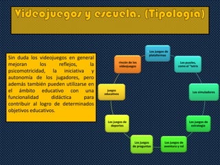 - Los juegos de
plataformas
Los puzzles,
como el "tetris
Los simuladores
Los juegos de
estrategia
Los juegos de
aventura y rol
Los juegos
de preguntas
Los juegos de
deportes
juegos
educativos
rincón de los
videojuegos
Sin duda los videojuegos en general
mejoran los reflejos, la
psicomotricidad, la iniciativa y
autonomía de los jugadores, pero
además también pueden utilizarse en
el ámbito educativo con una
funcionalidad didáctica para
contribuir al logro de determinados
objetivos educativos.
 