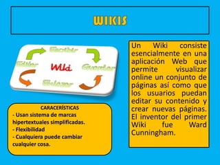 Un Wiki consiste
esencialmente en una
aplicación Web que
permite visualizar
online un conjunto de
páginas así como que
los usuarios puedan
editar su contenido y
crear nuevas páginas.
El inventor del primer
Wiki fue Ward
Cunningham.
CARACERÍSTICAS
- Usan sistema de marcas
hipertextuales simplificadas.
- Flexibilidad
- Cualquiera puede cambiar
cualquier cosa.
 