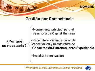 NOMBRE


            Gestión por Competencia

                 -Herramienta principal para el
                  desarrollo de Capital Humano

  ¿Por qué       -Hace diferencia entre curso de
                  capacitación y la estructura de
es necesaria?
                  Capacitación-Entrenamiento-Experiencia

                 -Impulsa la Innovación


            UNIVERSIDAD NACIONAL EXPERIMENTAL SIMON RODRIGUEZ
 