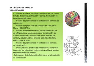 13. UNIDADES DE TRABAJO            
13.6.4. ACTIVIDADES

    - Visita a la sala de máquinas de calefacción del centro.
    Estudio de caldera, distribución y control. Evaluación de
    los sistemas eléctricos.
    - Charlas de profesionales de instalaciones térmicas de
    calefacción.
    - Visita al complejo solar de Abengoa en Sanlúcar la
    Mayor ( SOLUCAR ).
    - Visita a la cubierta del centro. Visualización de torre
    de refrigeración y condensadores de climatización, así
    como la instalación de distribución y mecanismos de
    control y recuperación de energía. Estudio del sistema
    eléctrico que le sirve.
    - Charlas de profesionales de instalaciones térmicas
    de climatización.
    - Dada una línea eléctrica de alimentación, comprobar
    la sección por intensidad, cortocircuito y caída de tensión.
    Mejora del factor de potencia.
    -Optimización de la facturación eléctrica de una instalación
    de climatización.
 