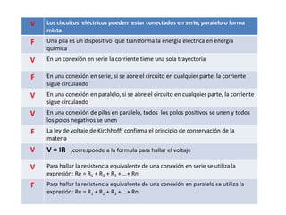 V

Los circuitos eléctricos pueden estar conectados en serie, paralelo o forma
mixta

F

Una pila es un dispositivo que transforma la energía eléctrica en energía
química

V

En un conexión en serie la corriente tiene una sola trayectoria

F

En una conexión en serie, si se abre el circuito en cualquier parte, la corriente
sigue circulando

V

En una conexión en paralelo, si se abre el circuito en cualquier parte, la corriente
sigue circulando

V

En una conexión de pilas en paralelo, todos los polos positivos se unen y todos
los polos negativos se unen

F

La ley de voltaje de Kirchhofff confirma el principio de conservación de la
materia

V

V = IR

V

Para hallar la resistencia equivalente de una conexión en serie se utiliza la
expresión: Re = R1 + R2 + R3 + …+ Rn

F

Para hallar la resistencia equivalente de una conexión en paralelo se utiliza la
expresión: Re = R1 + R2 + R3 + …+ Rn

,corresponde a la formula para hallar el voltaje

 