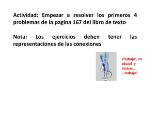 Actividad: Empezar a resolver los primeros 4
problemas de la pagina 167 del libro de texto
Nota: Los ejercicios deben
representaciones de las conexiones

tener

las

¡Trabajo!, ¡tr
abajo! y
¡másss…
…trabajo!

 