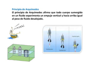 Principio de Arquímedes
El principio de Arquímedes afirma que todo cuerpo sumergido
en un fluido experimenta un empuje vertical y hacia arriba igual
al peso de fluido desalojado.

 
